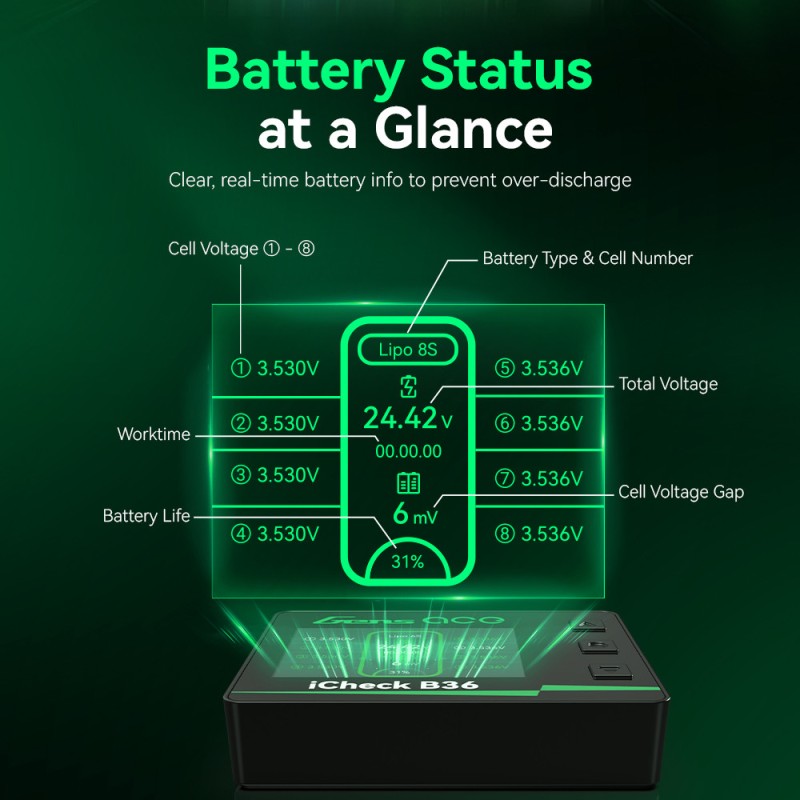 Gens ace iCheck B36 | Verificador de bateria inteligente para RC