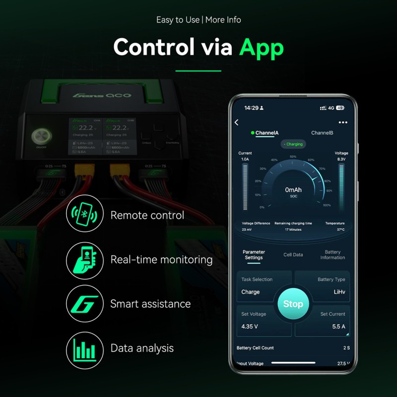 Gens ace iMars D1000 Plus Smart Charger | Bluetooth App Control | Dual Channel | G-Tech