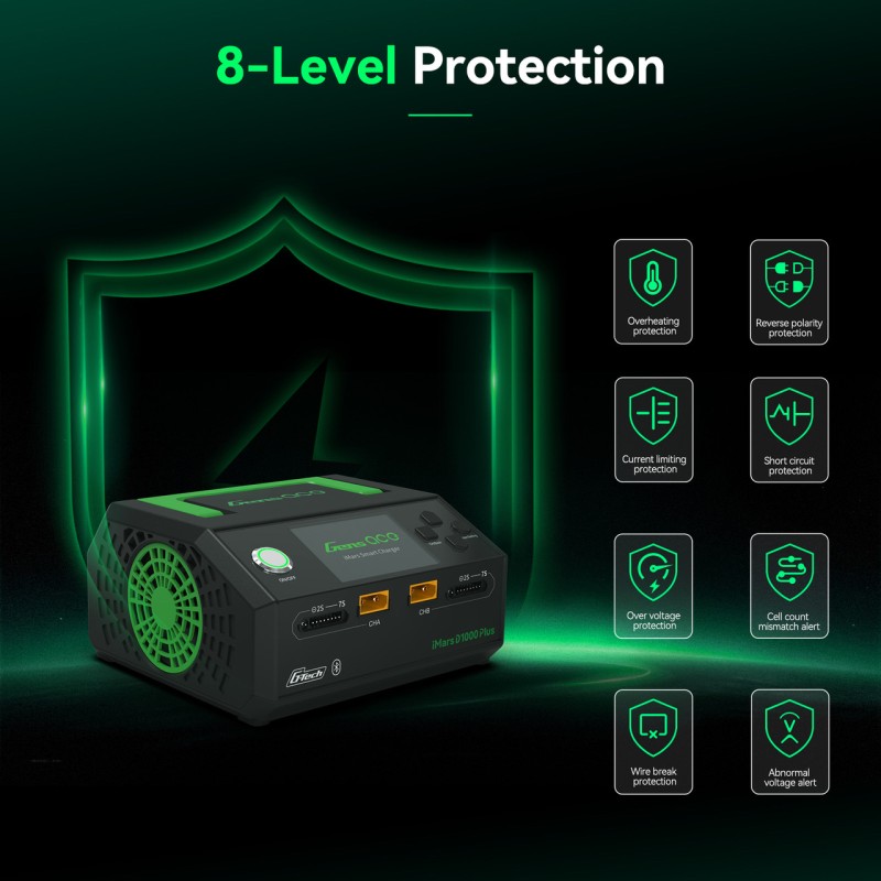 Gens ace iMars D1000 Plus Smart Charger | Bluetooth App Control | Dual Channel | G-Tech